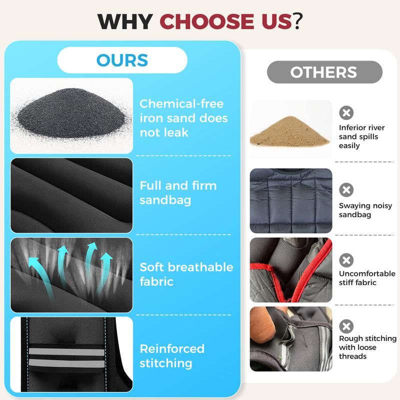 BAGAIL Weighted Vest, 5Lbs/8Lbs/10Lbs/12Lbs/15Lbs/20Lbs/25Lbs/30Lbs Weight Vest with Detachable Phone Pouch, Rucking Vest for Women, Men, Walking, Weight Loss, Training, Running